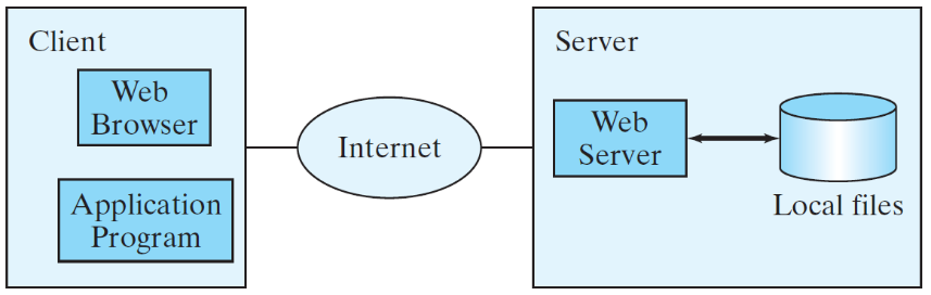 image-20230324154720491