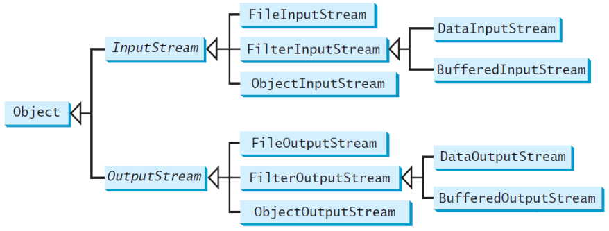 image-20230326142026039