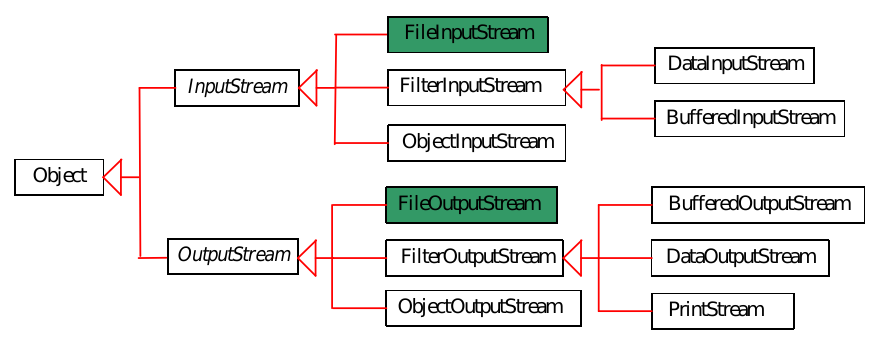 image-20230326151754475