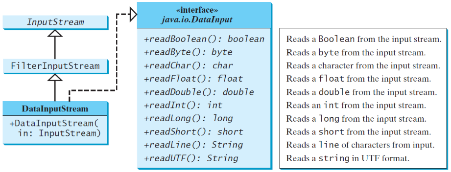 image-20230326222237336