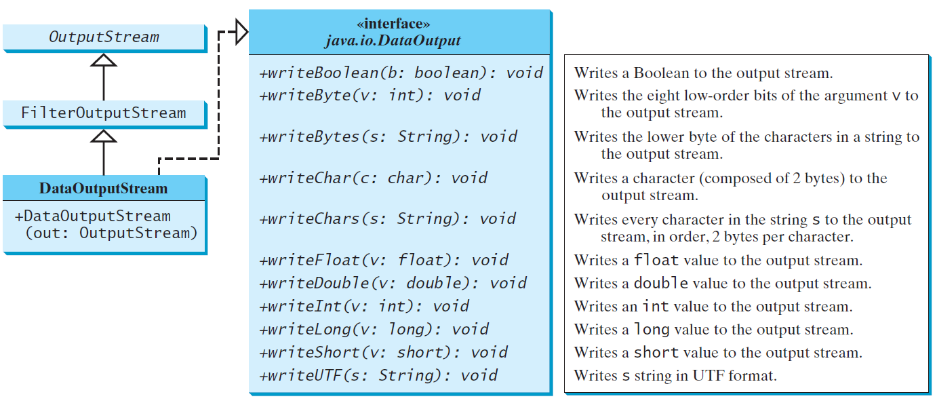 image-20230326222303342