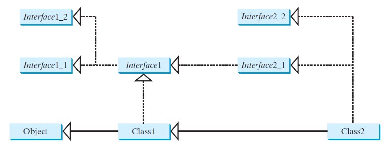 image-20230319162855213