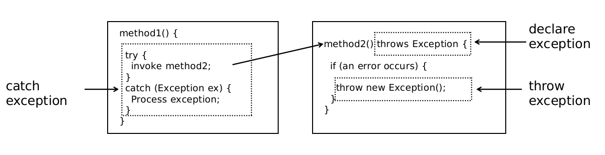 image-20230321085805652