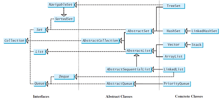 image-20230331084818875