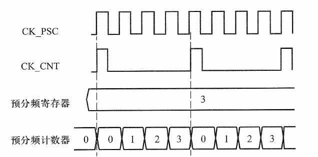 image-20240922105932899