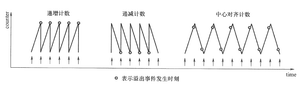 image-20240922110842727