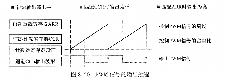 image-20240923160332784
